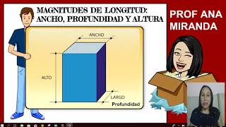 Definición del campo eléctrico  Física  Khan Academy en Español [upl. by Lian]