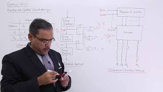 Hardwired Control Circuit Design [upl. by Sabanrab118]