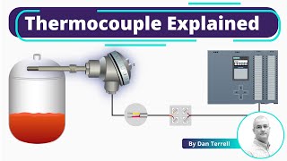 Thermocouple Explained  Working Principles [upl. by Tarttan]