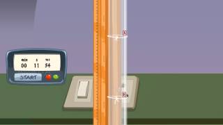 Viscosity  MeitY OLabs [upl. by Rosemarie]