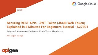 Securing REST APIs  JWT Token Explained in 4 Minutes For Beginners Tutorial  S27E01 [upl. by Melda]