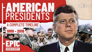 American Presidents A Complete Timeline  Harrison to Obama 22 [upl. by Kattie]