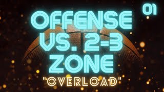 quotOverloadquot Offense vs 23 Zone Defense [upl. by Kay995]