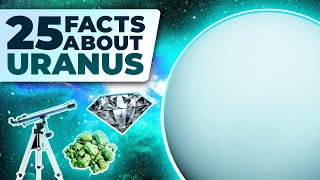 25 Facts About Uranus [upl. by Akinert]