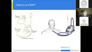 Cánula nasal de alto flujo CNAF [upl. by Winn]