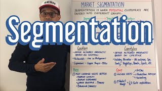 Market Segmentation [upl. by Annai]