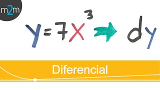 Diferencial de una función │ ejercicio 1 [upl. by Anwahsat]