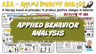 Applied Behavior Analysis ABA [upl. by Yacov]