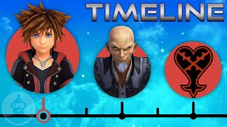 The Simplified Kingdom Hearts Timeline  The Leaderboard [upl. by Tallou]