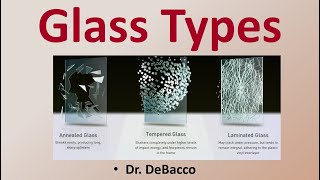 Glass Types [upl. by Alper519]