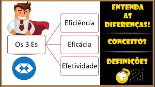 Eficiência Eficácia e Efetividade ll Entenda as Diferenças ll Conceitos ll Definições ll E muito [upl. by Scheck266]