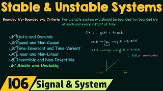 Stable and Unstable Systems [upl. by Eilesor]