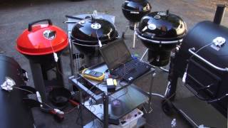 Equipment Review Best Charcoal Grills [upl. by Serg]