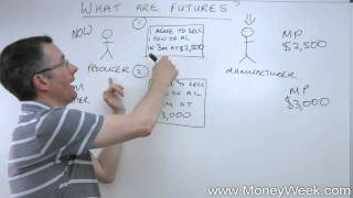 What are futures  MoneyWeek Investment Tutorials [upl. by Cello]