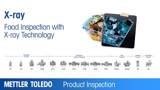 Food Inspection with Xray Technology  Product  METTLER TOLEDO Product Inspection  EN [upl. by Aneger883]