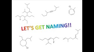 IUPAC Nomenclature Alkanes Alkenes and Alkynes [upl. by Ahsinhoj542]