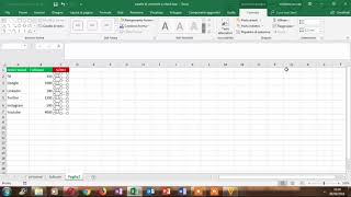 Casella di controllo Check Box con Excel [upl. by Millicent325]