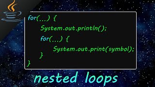 Java nested loops ➿ [upl. by Monjan]