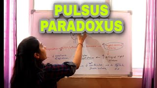 Pulsus Paradoxus [upl. by Tenney]