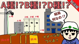 【初心者向け】結局何なの？アース（接地）の種類について解説！【知識編】 [upl. by Walt]