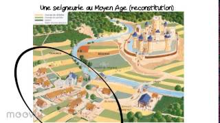 La seigneurie au Moyen Age [upl. by Nivert]