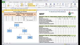 MRP Caso práctico [upl. by Bridgid]