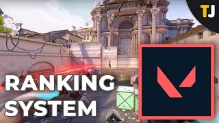 How Valorant Ranking System Works  Rankings Explained [upl. by Varhol]