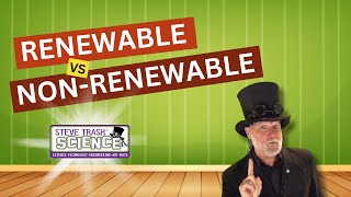 Renewable vs NonRenewable Resources  Educational Video for Kids [upl. by Tarra540]