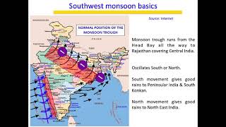 Monsoon Trough Dynamics An educational video [upl. by Herring500]