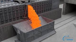 Steel Manufacturing Process Coal amp Coke [upl. by Charlena864]