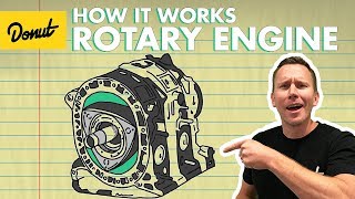 Rotary Engine  How It Works [upl. by Short]