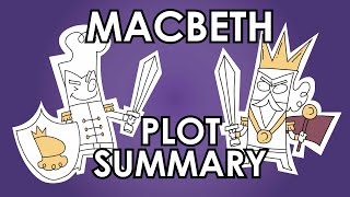 Macbeth Plot Summary in Under 4 Minutes [upl. by Gasper8]