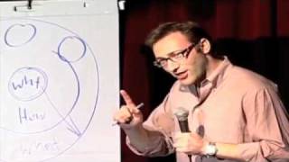 TED TALK Simon Sinek tell us how great leaders inspire us [upl. by Norred]