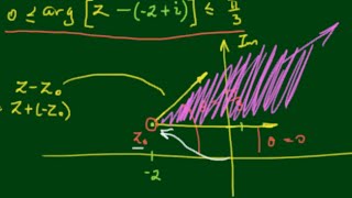 Locus of Complex Numbers  Argument angular Forms [upl. by Denis463]