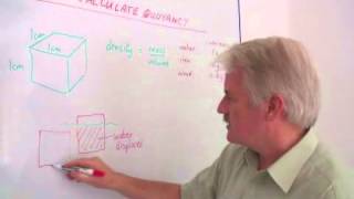 How to Calculate Buoyancy [upl. by Egiaf898]