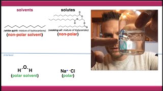 Intro to LiquidLiquid Extraction [upl. by Elstan]