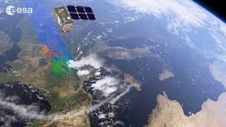 Moving ahead with Sentinel2 [upl. by Helbonnas]