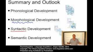 PSY121  Language Acquisition I [upl. by Niwrad]