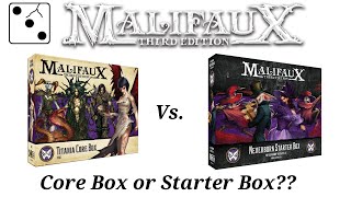 What to buy first for Malifaux [upl. by Nunci828]