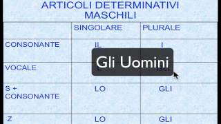 Lezione 10  Articoli determinativi [upl. by Demmy]