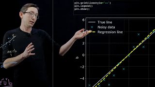 Linear Regression 1 Python [upl. by Bashemeth997]