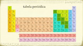 Tabela Periódica [upl. by Pavyer]