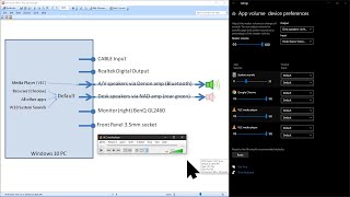 How to setup multiple Audio Outputs on Windows 10 [upl. by Etem]