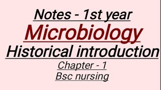 Notes  Microbiology  Bsc Nursing  first year  chapter  1  Historical introduction [upl. by Eadie]