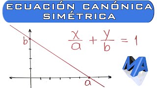 Ecuación canónica o simétrica de la recta [upl. by Oswin]