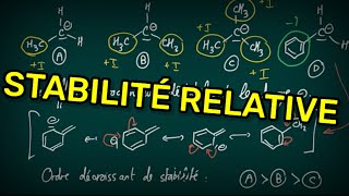 I3 STABILITÉ relative des CARBOCATIONS et des CARBANIONS [upl. by Eniarda168]