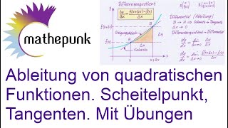 Ableitung von quadratischen Funktionen Scheitelpunkt Tangenten Mit Übungen [upl. by Lange]