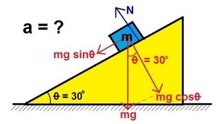 Physics  Mechanics The Inclined Plane 1 of 2 Frictionless [upl. by Drofxer858]