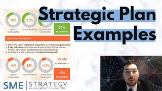 Strategic Plan Examples Overview of Several Strategic Plans [upl. by Ad]