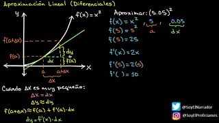 Aproximación lineal y diferenciales Ejemplo 1 [upl. by Macey762]